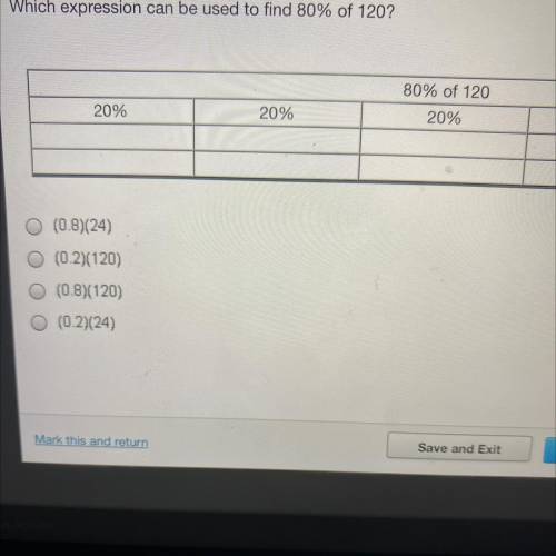 Which expression can be used to fin 80% of 120?