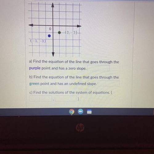 I need help with algebra, I don’t get it at all