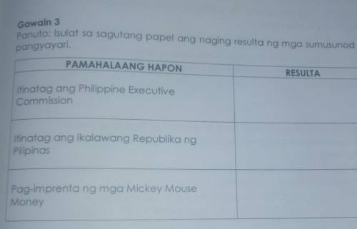 1.Resulta ng 'Itinatag ang Philippine Executive Commission'

2.Resulta ng 'Itinatag ang Ikalawang
