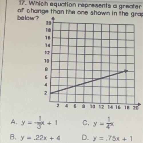 17. Which equation represents a greater rate

of change than the one shown in the graph
below?
Tha