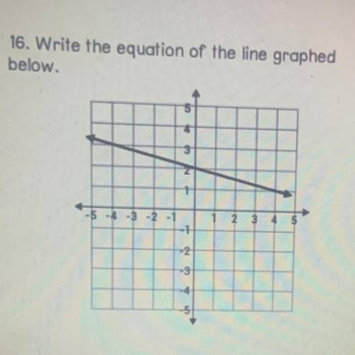 Write the equation of the line graphed below.
i’ll be giving out brainliest, thanks!