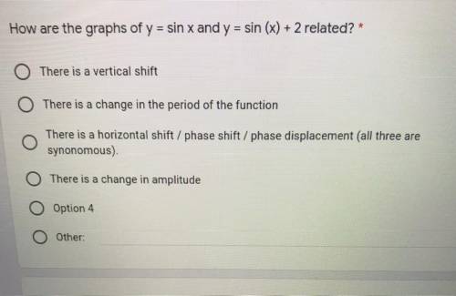 How are the graphs of y=sin x and y=sin (x)+2 related?