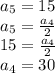 a_{5}=15\\a_{5}=\frac{a_{4}}{2}\\15=\frac{a_{4}}{2}\\a_{4}=30\\