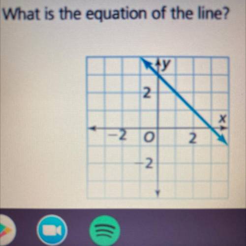 What’s the equation of the line?