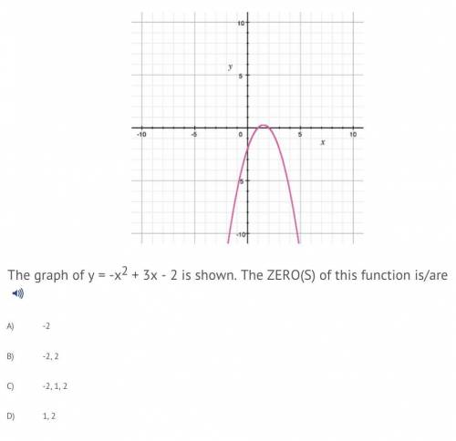 The graph of y= -x2+3x-2 is shown. The ZERO(S) of the function is/ are?

A. -2
B. -2, 2
C. -2, 1,