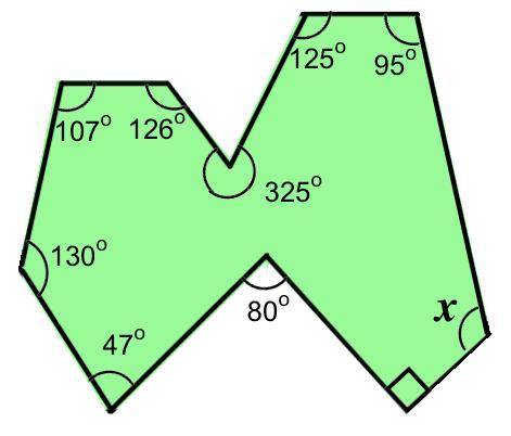 Work out the value of the missing angle x