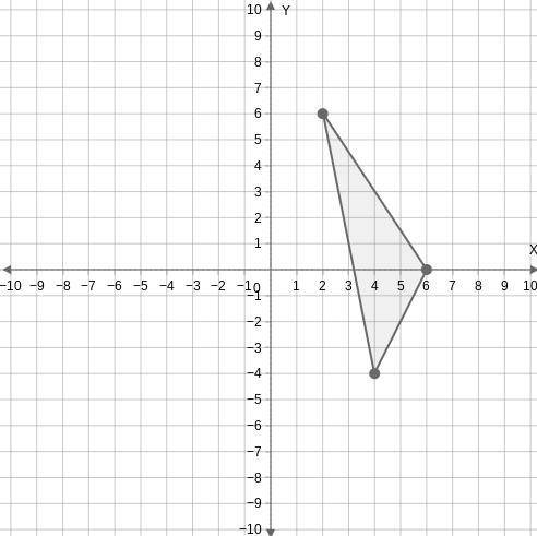 A triangle is displayed in the coordinate plane. Plot the transformed triangle when dilated by a sc
