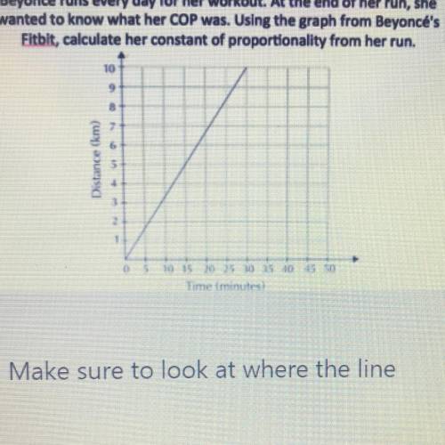 What is the constant of proportionality from this graph. Make sure to look at where the line

inte