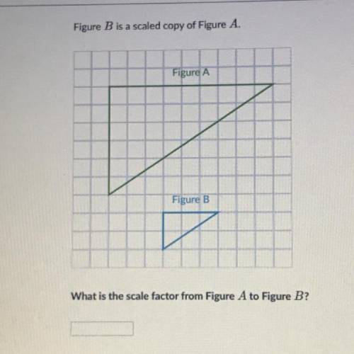 What is the scale factor from figure A to figure B?