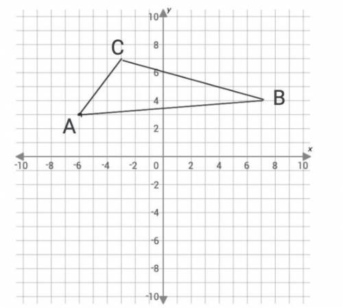 HELP FAST ILL MARK YOU BRAINLIEST What is the area in square units given of triangle ABC below: *