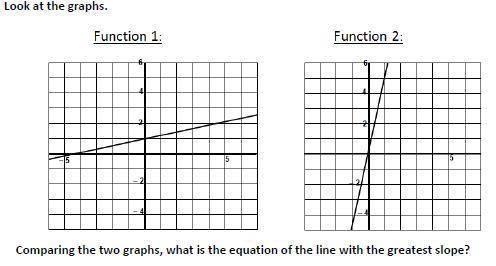 A. function 1: y=1/5x+1

b function 1: y=5x+1
c function 2: y=1/5x+1
d function 2: y=5x