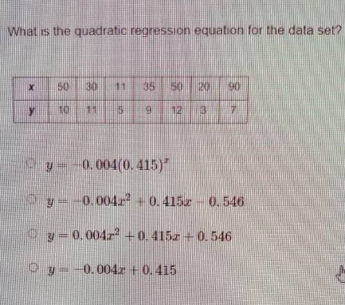 What is the quadratic regression equation of this data set