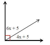 Emergency help Write an equation that can be used to find the value of x in the diagram below. Make