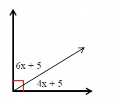 Can someone please help me with this (Make a Equation and what does angle 1 and angle 2 equal)