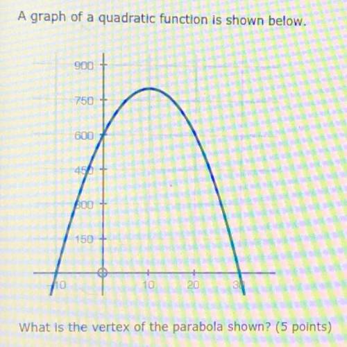 A graph of a quadratic function is shown below. What is the vertex of the parabola shown?

A (30,0