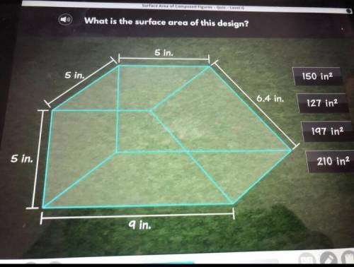 What is the surface area for this design?