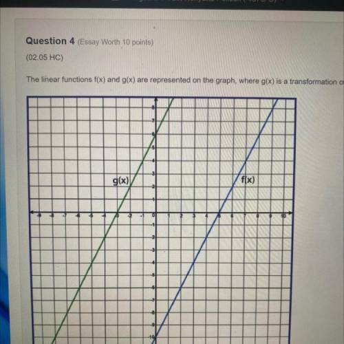 PLEASE HELP ASAP

The linear functions f(x) and g(x) are represented on the graph, where g(x) is a