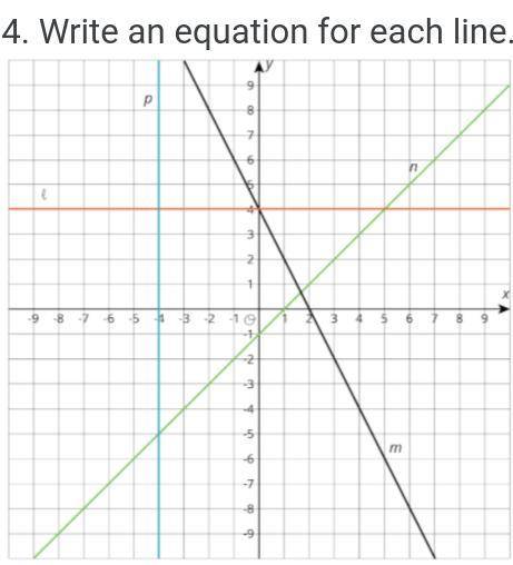 Write an equation for each line.