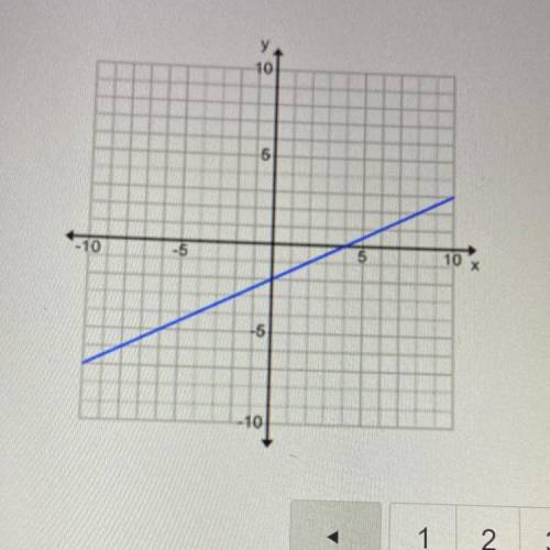 What is the equation of this line?

y= -2x — 2
y = 2x — 2
y= -1/2x — 2
y= 1/2x — 2