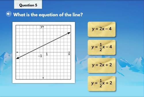 What is the equation of the line? (Linear Equations and Slope - Quiz I-ready)