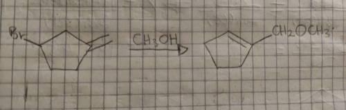 What is the procedure and mechanism for this reaction? Please

(attached image)
1bromo 3methyliden