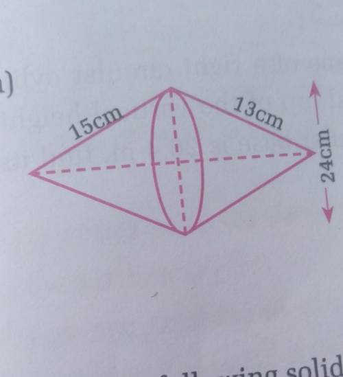 Find the volume of this solid​