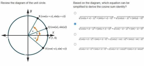 Review the diagram of the unit circle.

A unit circle. Point P is on the circle on the x-axis at (