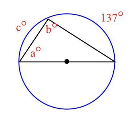 Find the value of each variable in the circle to the right. The dot represents the center of the ci