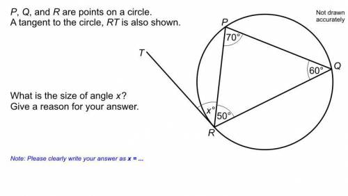 P, Q and R are points on a circle. A tangent to the circle, RT is also shown. What is the size of a