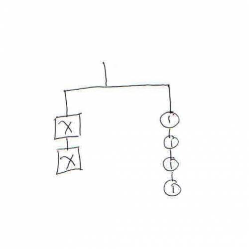 Draw a balanced hanger diagram for the equation 2x=4