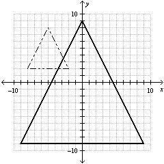 The dashed triangle is the image of the solid triangle for a dilation with center at the origin. Wh