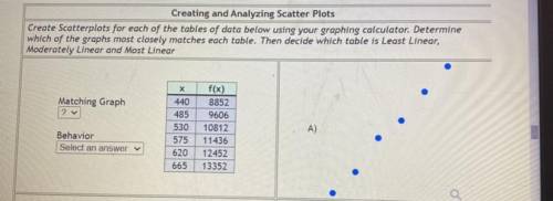 Please help me with figuring out this scatter plot