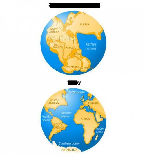 Scientists believe that Earth’s continents, which are connected to tectonic plates, have been in di