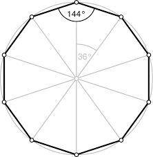 True or False:
In a regular decagon, the measure of one interior angle is 144 degrees.