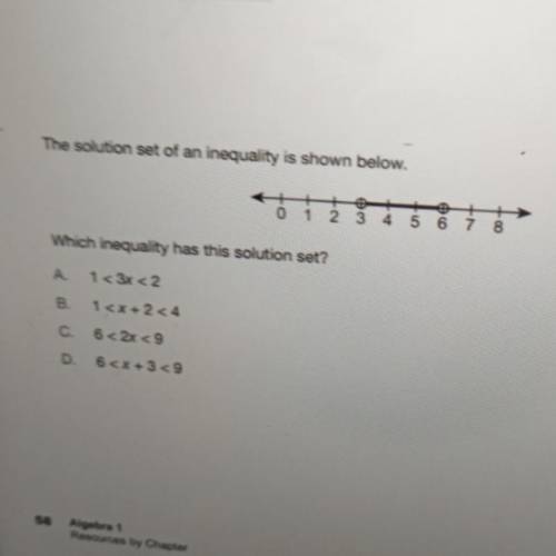 The solution set of an inequality is shown below.

Which inequality has this solution set?
A 1 <