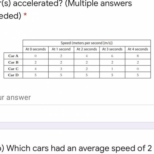 1. The data table below shows the speed of each car recorded at each second. Use the data table to