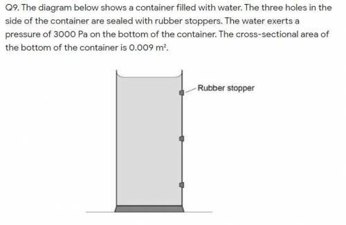 The diagram below shows a container filled with water. The three holes in the side of the container