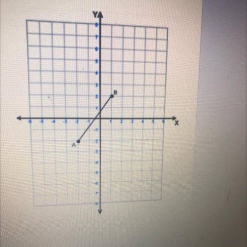 1

Apply the Pythagorean Theorem to
determine the distance between
points A and B.
B
Round your fi