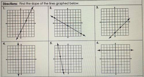 Find the slope of the lines graphed below. 
Giving brainliest to whoever answers all correct.