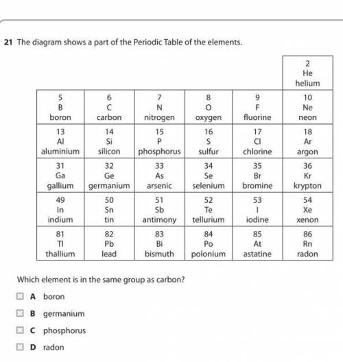 Which element is in the same group as carbon?look at the attached photo