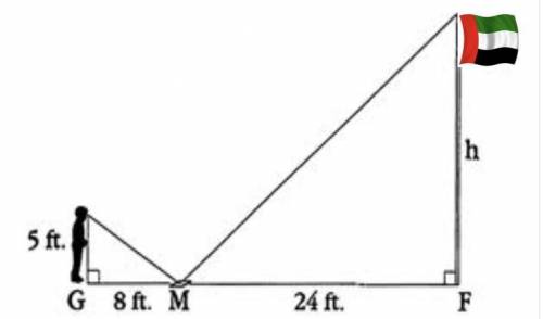 Create a real-world problem about similar triangles using the picture below: