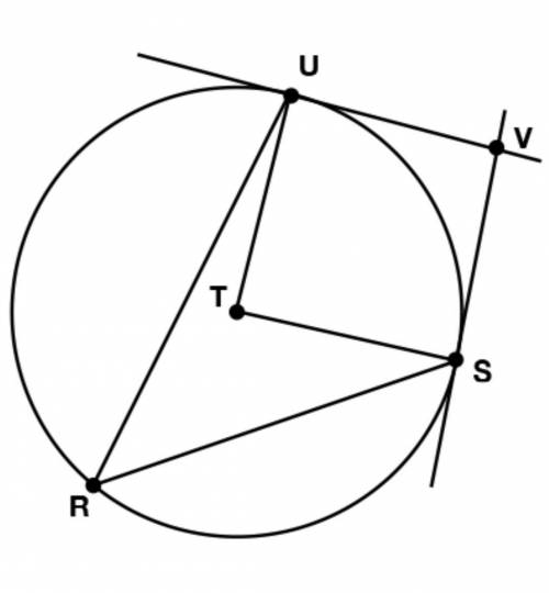What is the inscribed angle and the circumscribed angle​