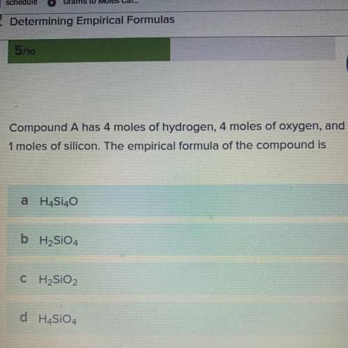 Compound A has 4 moles of hydrogen, 4 moles of oxygen, and

1 moles of silicon. The empirical form