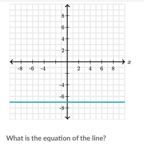What is the equation of the line