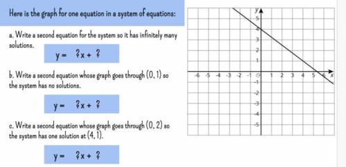 Here is the graph for one equation in a system of equations:

a. Write a second equation for the s
