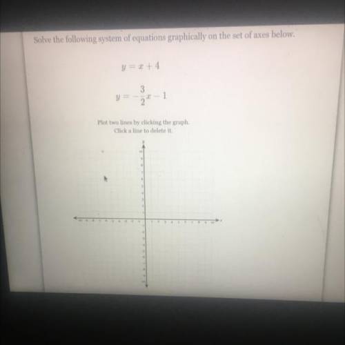 Can someone help me on this