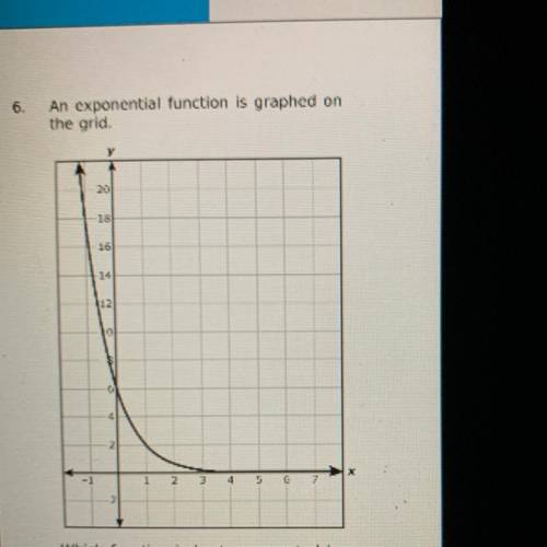 Which function is best represented by

the graph?
A- g(x)=6(1/3)^x
B-g(x)=6(3)^x
C-g(x)=6-(1/3)^x