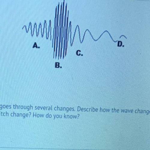 The image represents a sound wave as it goes through several changes. Describe how the wave changes