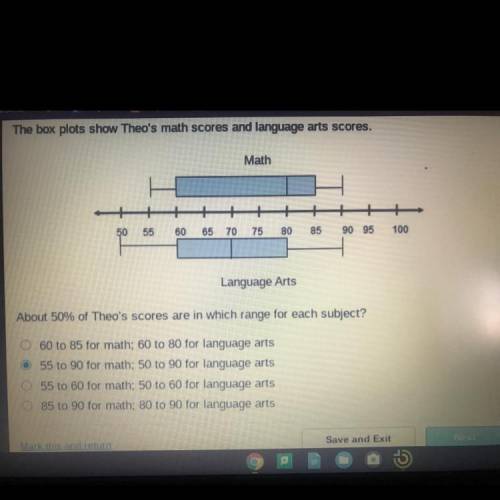 THE ANSWER IS NOT B

If you can’t see the picture plz zoom in.
The box plots show Theo's math scor