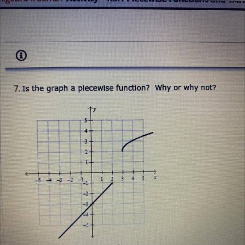 7. Is the graph a piecewise function? Why or why not?